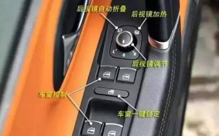 汽車控制按鍵